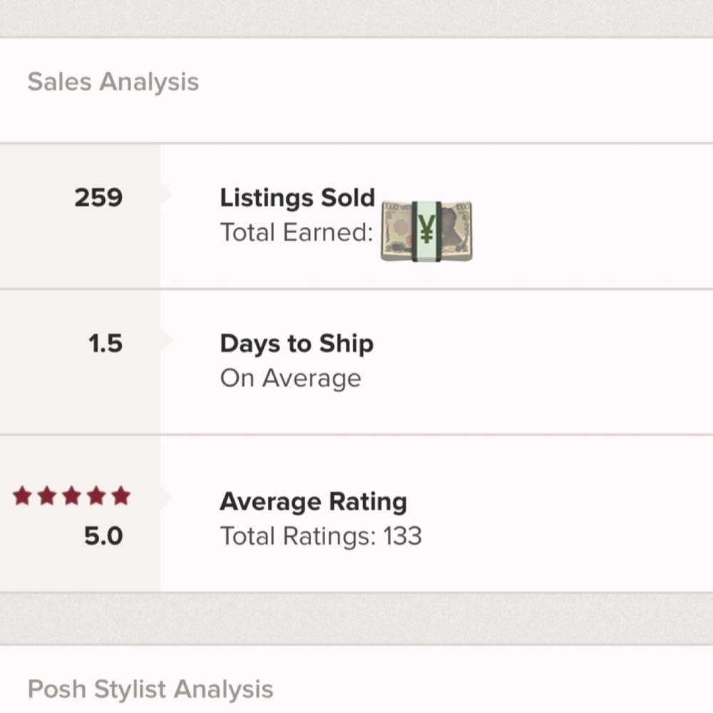 BUY WITH CONFIDENCE 🎉